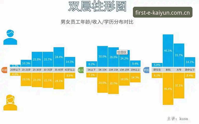 中国区首发纪念章赛事数据哪个好 中国区首发纪念章赛事数据对比详解:横向评测哪个更好用